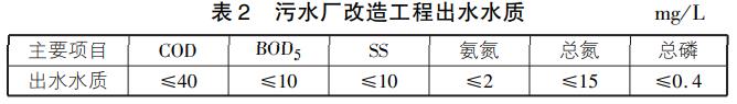 小型污水處理廠提標(biāo)改造多級(jí)AAO工藝